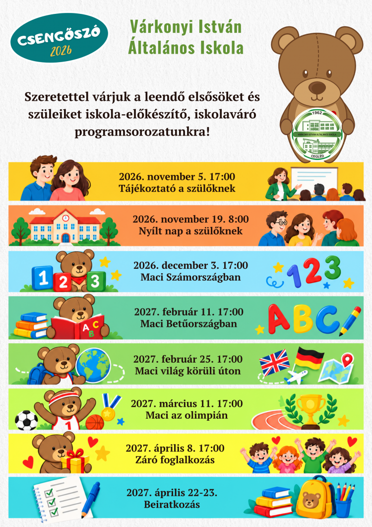 Csengőszó (frissített)